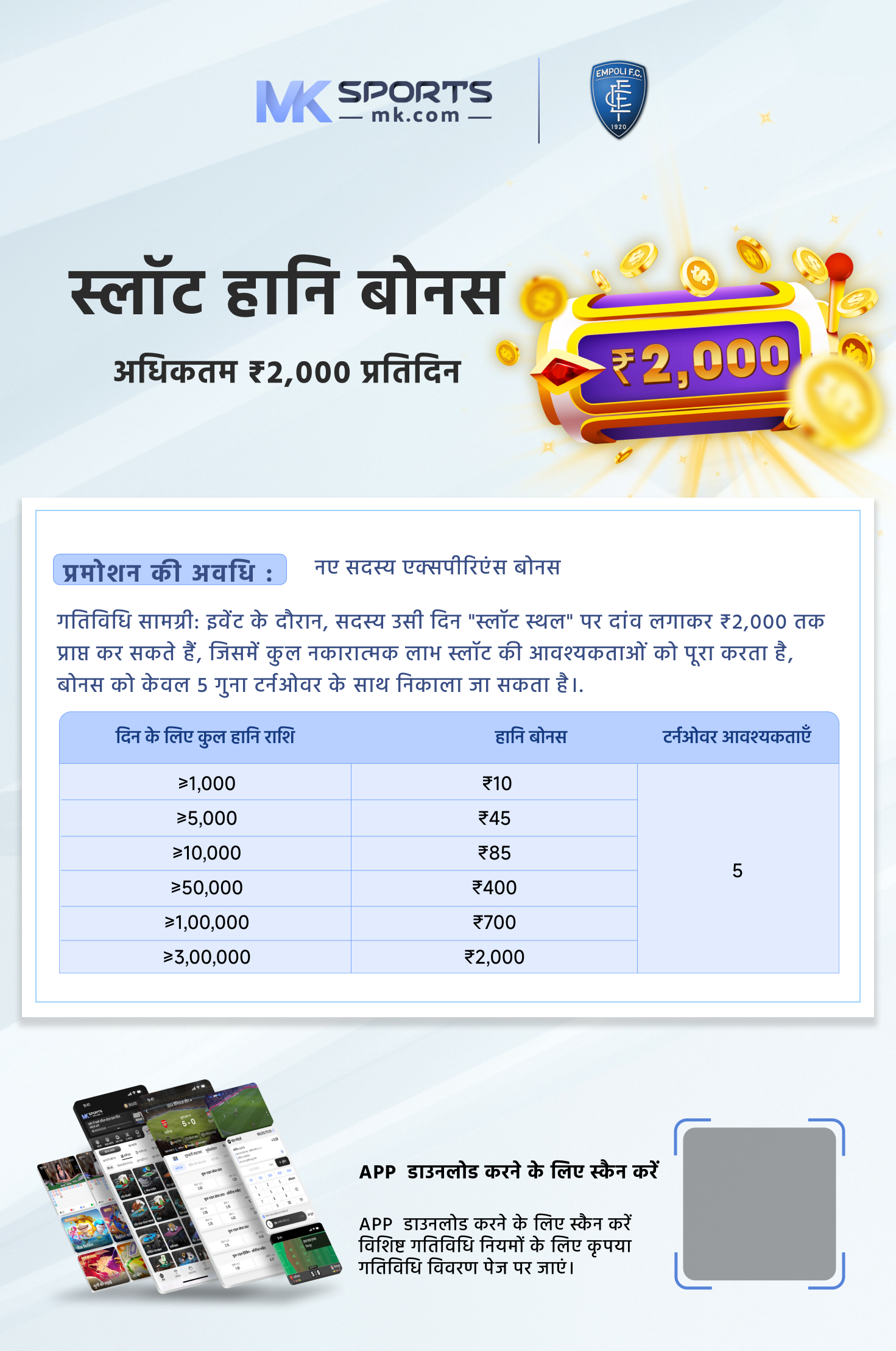 7 tarikh actor lottery sambad