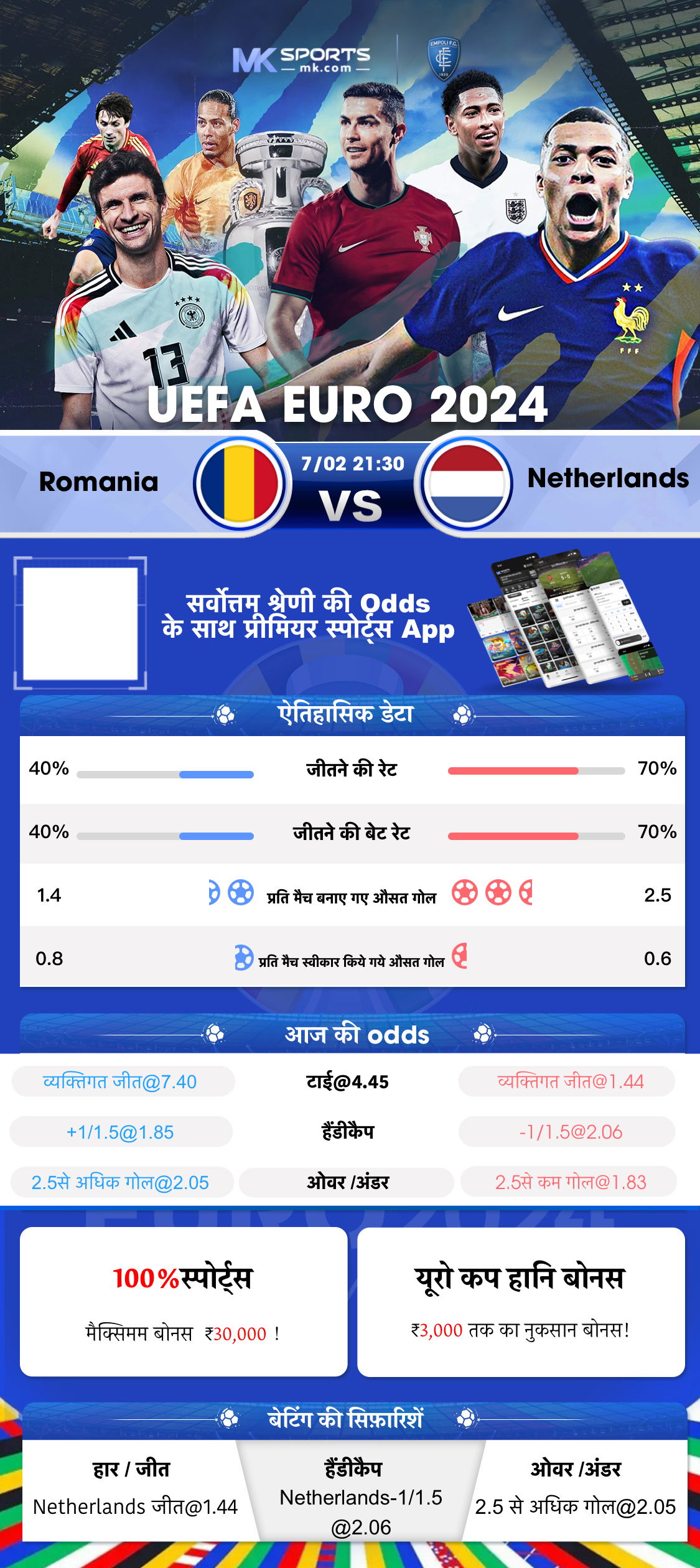 aajkal lottery samachar