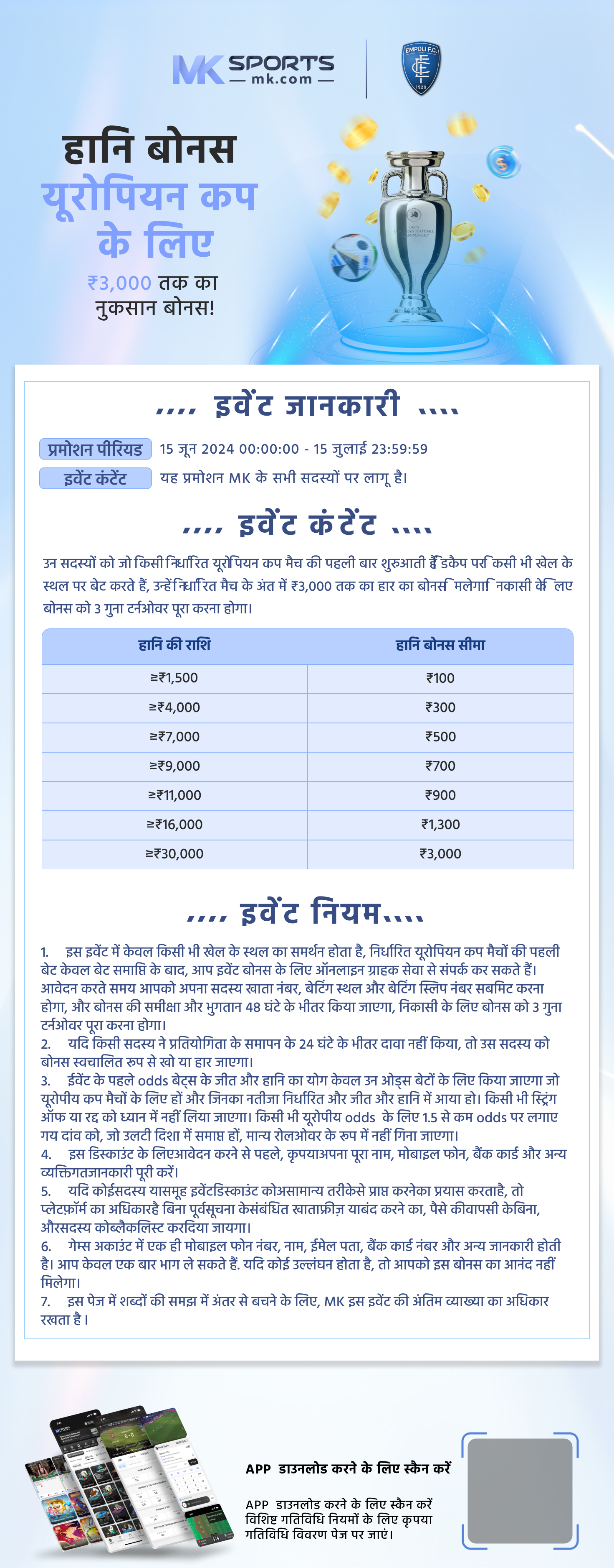 akshaya lottery ak629