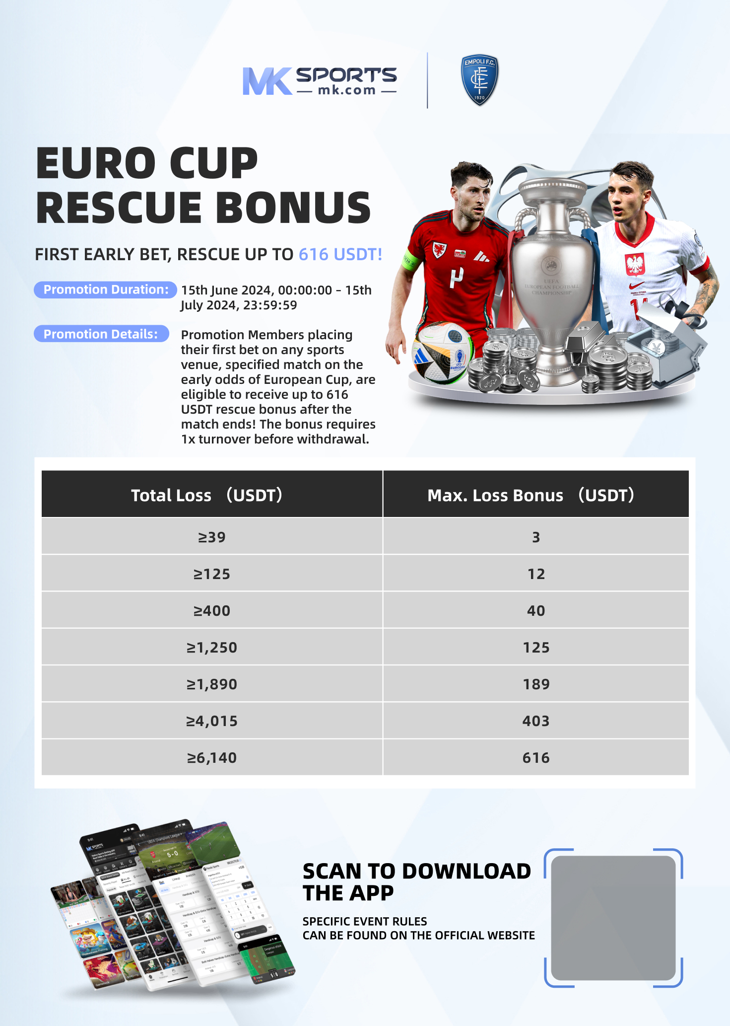 bonus referral slot terbesar