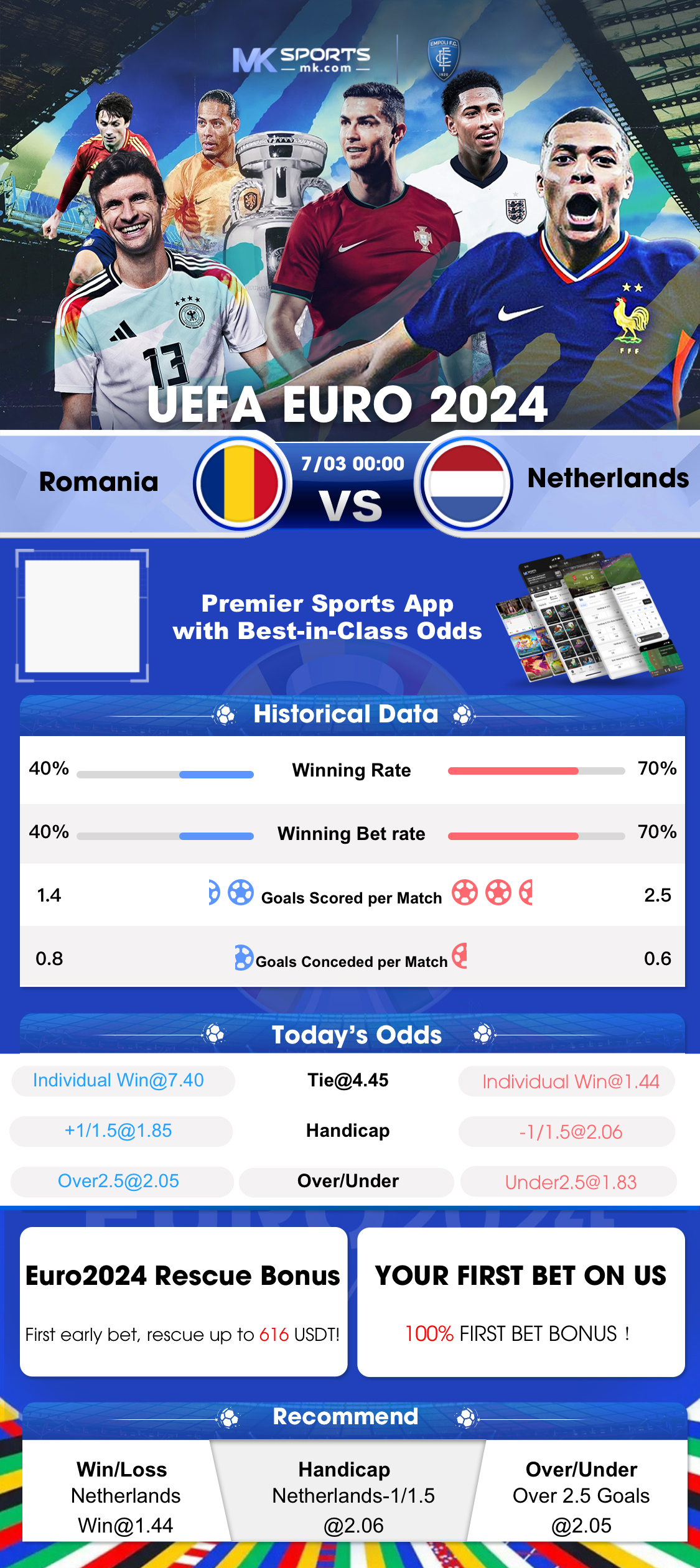 pessat slot booking 2024